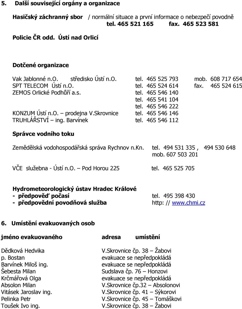 465 541 104 tel. 465 546 222 KONZUM Ústí n.o. prodejna V.Skrovnice tel. 465 546 146 TRUHLÁŘSTVÍ ing. Barvínek tel. 465 546 112 Správce vodního toku Zemědělská vodohospodářská správa Rychnov n.kn. tel. 494 531 335, 494 530 648 mob.