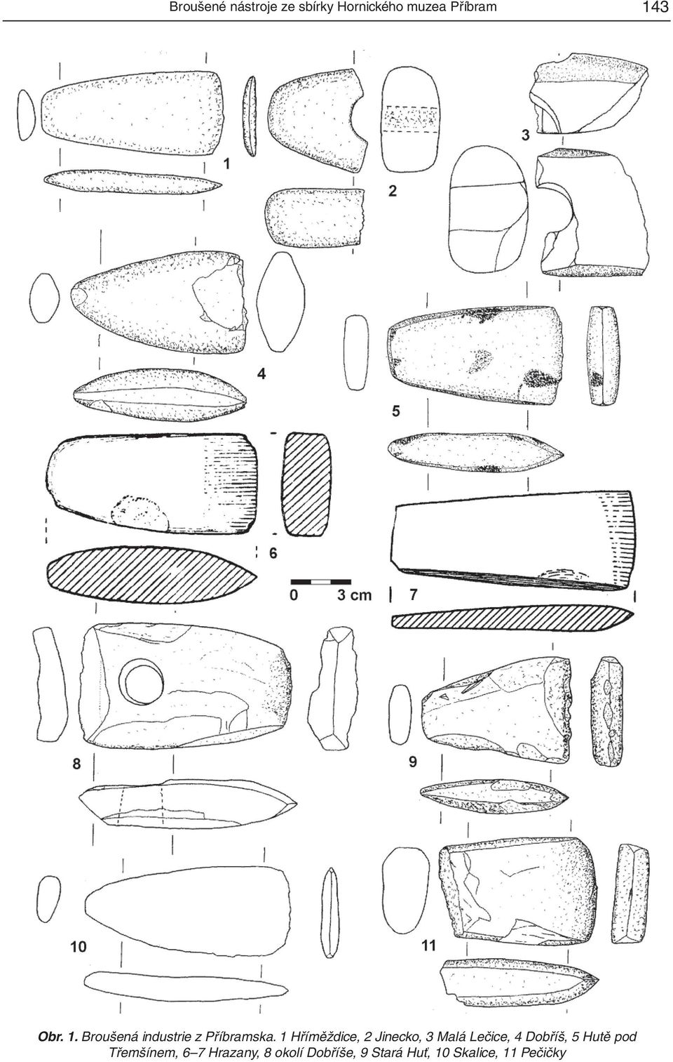 1 Hříměždice, 2 Jinecko, 3 Malá Lečice, 4 Dobříš, 5 Hutě