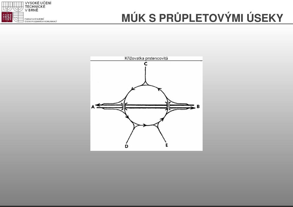 MIMOÚROVŇOVÉ KŘIŽOVATKY I. (MÚK) Michal Radimský - PDF Stažení zdarma