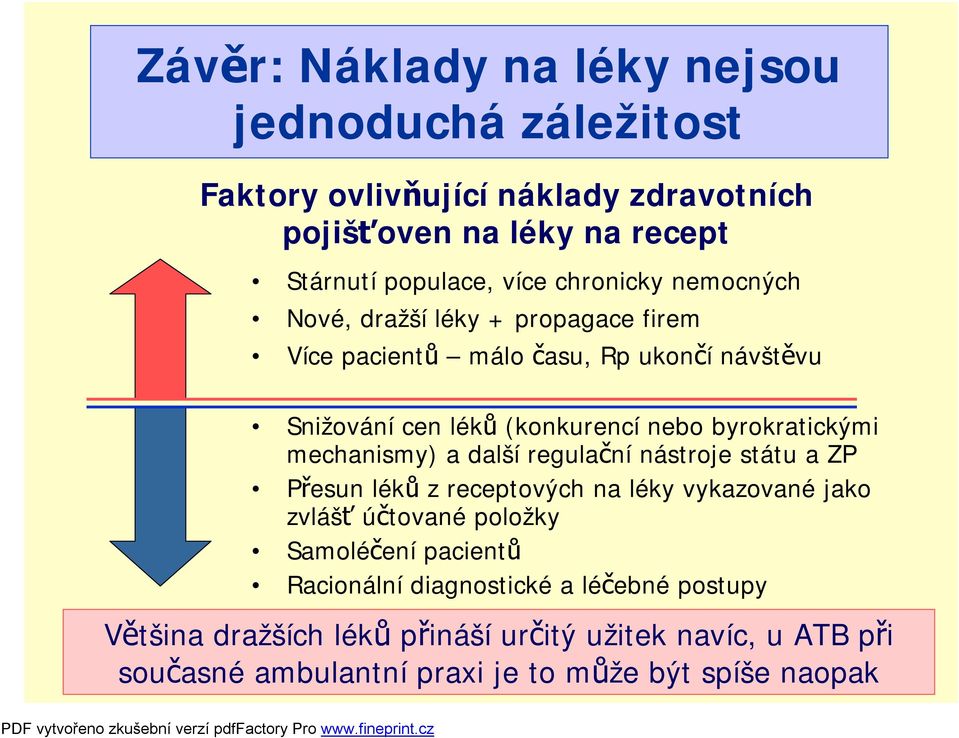 byrokratickými mechanismy) a další regulační nástroje státu a ZP Přesun léků z receptových na léky vykazované jako zvlášť účtované položky