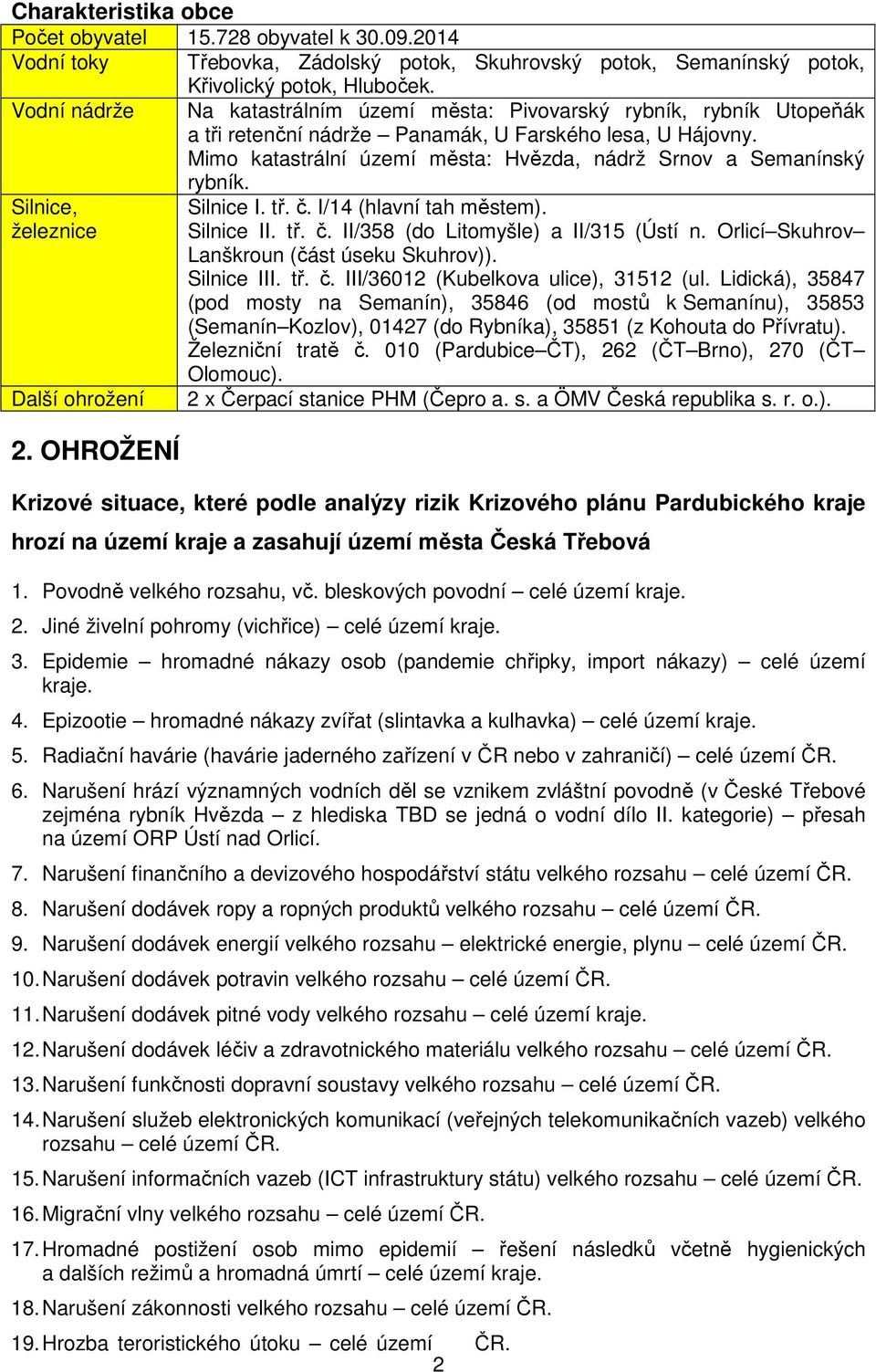 Mimo katastrální území města: Hvězda, nádrž Srnov a Semanínský rybník. Silnice, Silnice I. tř. č. I/14 (hlavní tah městem). železnice Silnice II. tř. č. II/358 (do Litomyšle) a II/315 (Ústí n.