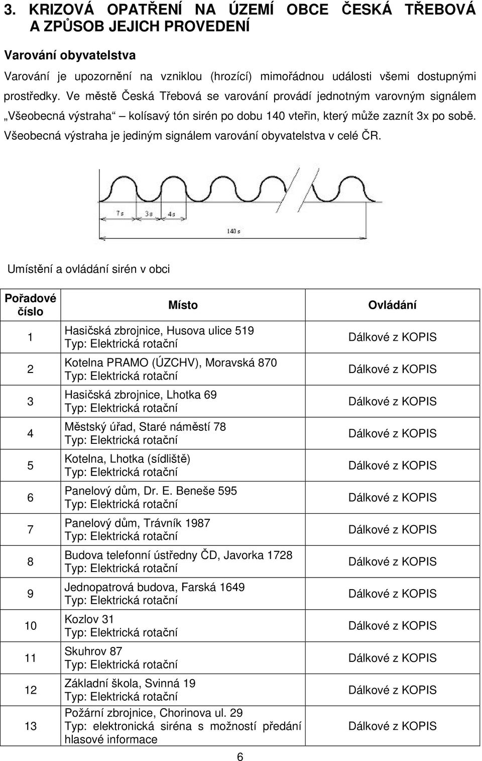 Všeobecná výstraha je jediným signálem varování obyvatelstva v celé ČR.