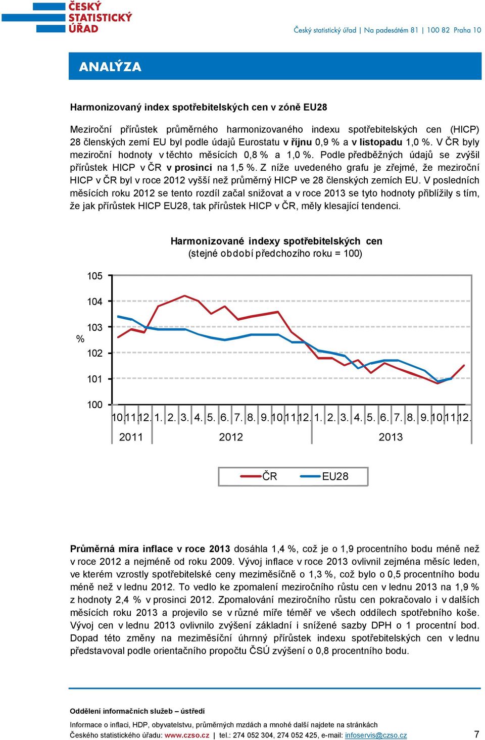 Z níže uvedeného grafu je zřejmé, že meziroční HICP v ČR byl v roce 2012 vyšší než průměrný HICP ve 28 členských zemích EU.