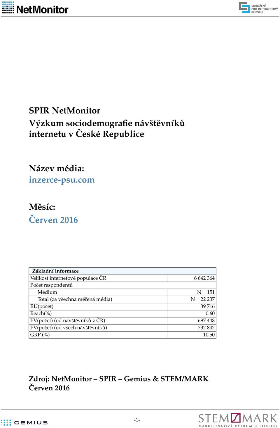 com Měsíc: Červen 2 Základní informace Velikost internetové populace ČR 2 Počet