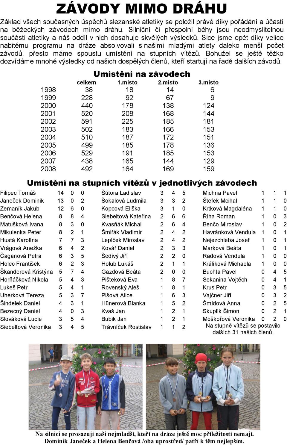 Sice jsme opět díky velice nabitému programu na dráze absolvovali s našimi mladými atlety daleko menší počet závodů, přesto máme spoustu umístění na stupních vítězů.