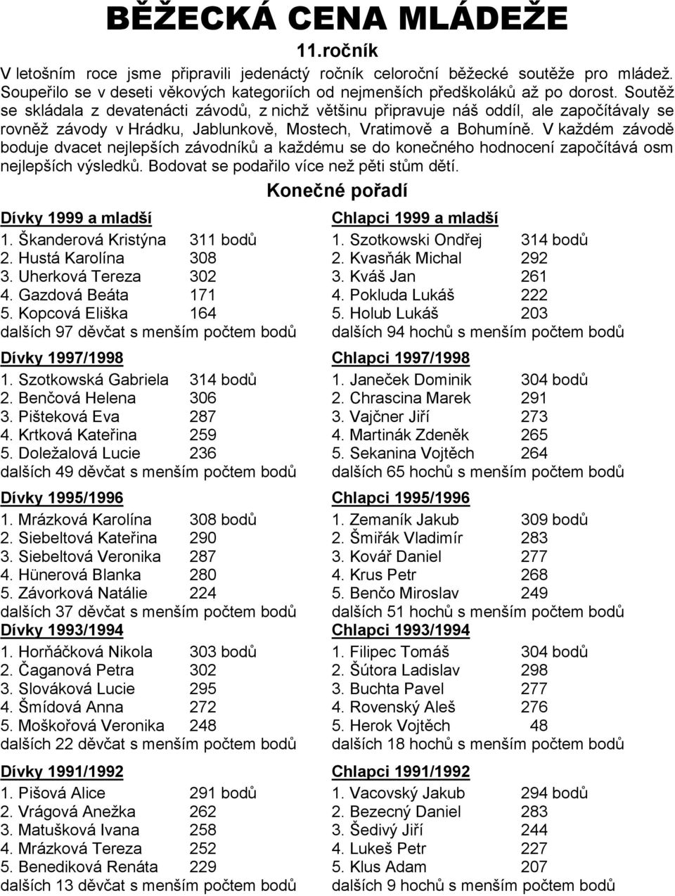 V každém závodě boduje dvacet nejlepších závodníků a každému se do konečného hodnocení započítává osm nejlepších výsledků. Bodovat se podařilo více než pěti stům dětí.