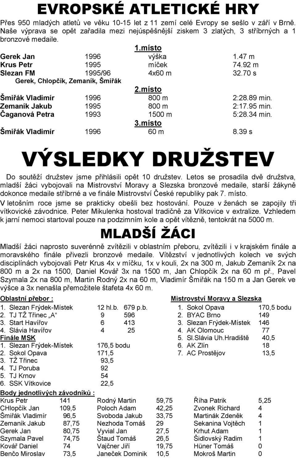 70 s Gerek, Chlopčík, Zemaník, Šmiřák 2.místo Šmiřák Vladimír 1996 800 m 2:28.89 min. Zemaník Jakub 1995 800 m 2:17.95 min. Čaganová Petra 1993 1500 m 5:28.34 min. 3.místo Šmiřák Vladimír 1996 60 m 8.