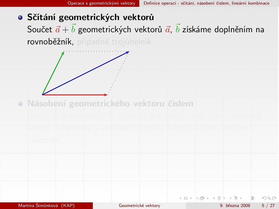 Násobení geometrického vektoru číslem Násobek geometrického vektoru má stejný směr jako násobený vektor.