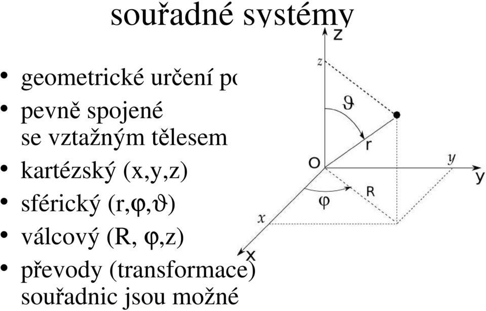 kartézský (x,y,z) sférický (r,ϕ,ϑ) válcový