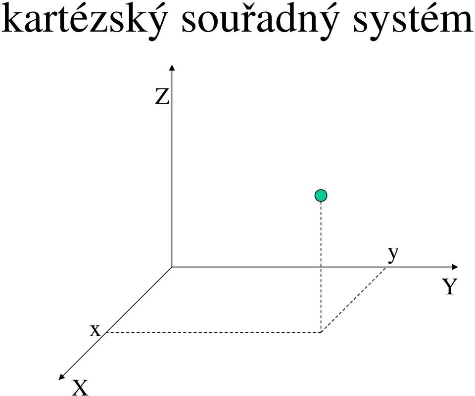 systém Z