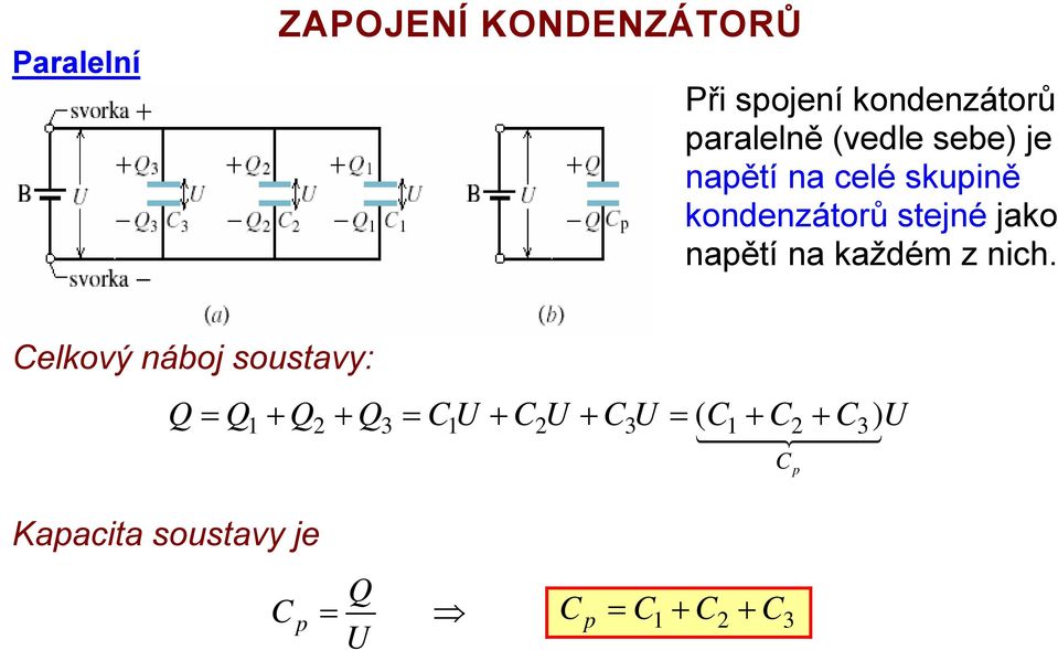 napětí na každém z nich.