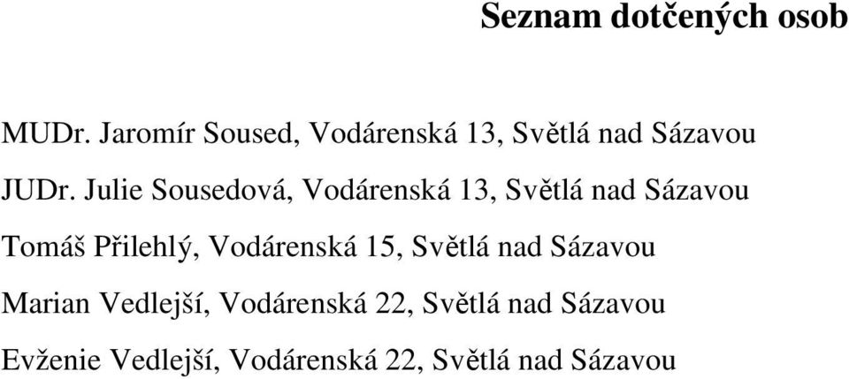 Julie Sousedová, Vodárenská 13, Světlá nad Sázavou Tomáš Přilehlý,