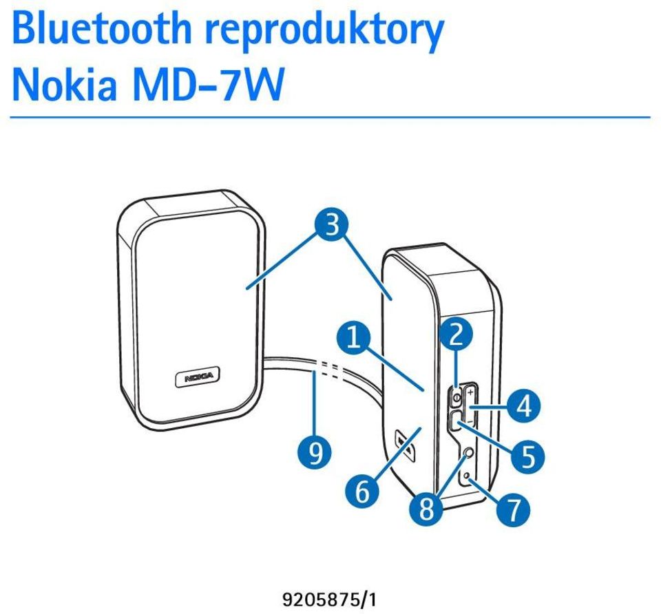 Nokia MD-7W 3