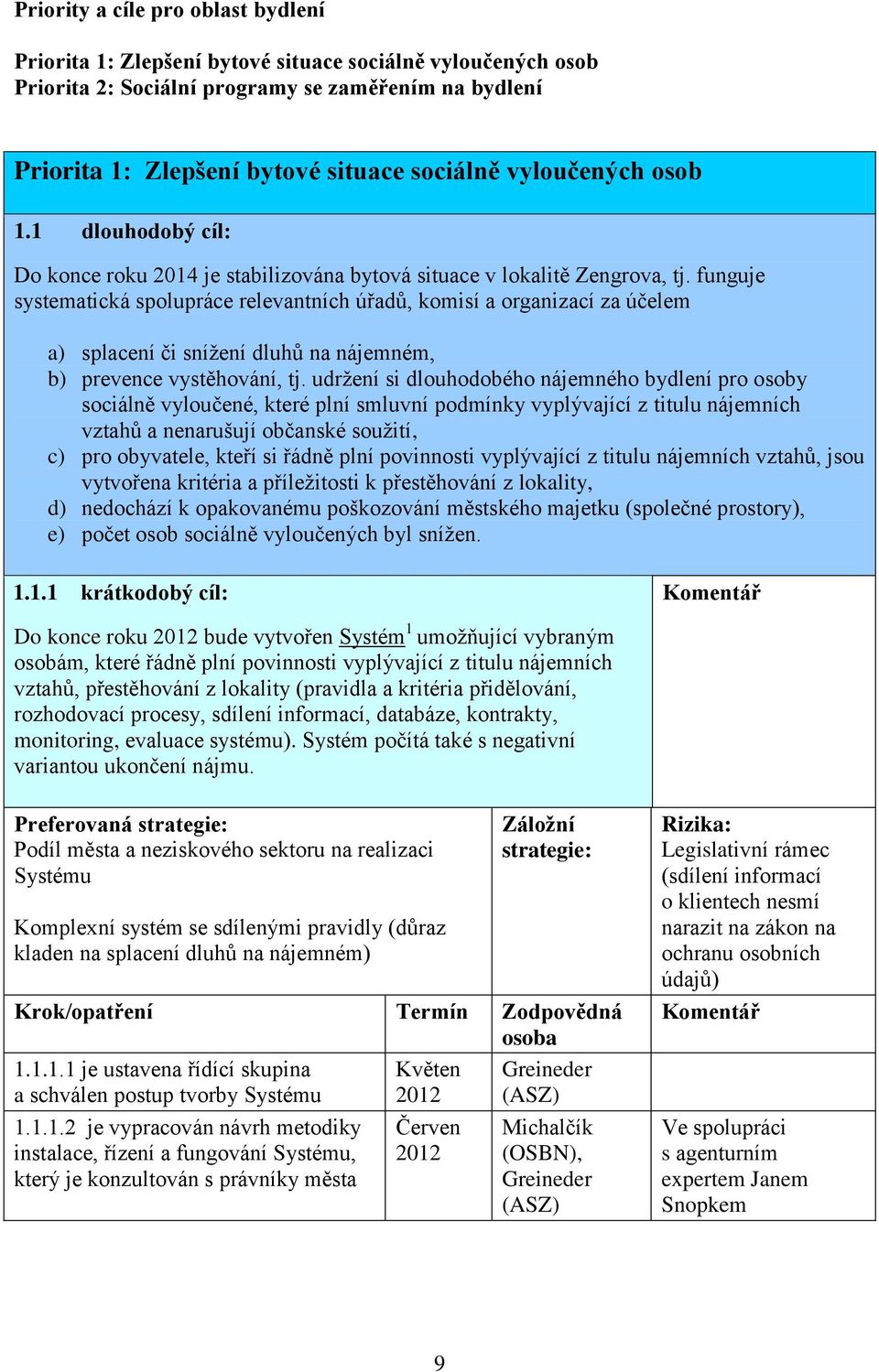 funguje systematická spolupráce relevantních úřadů, komisí a organizací za účelem a) splacení či snížení dluhů na nájemném, b) prevence vystěhování, tj.