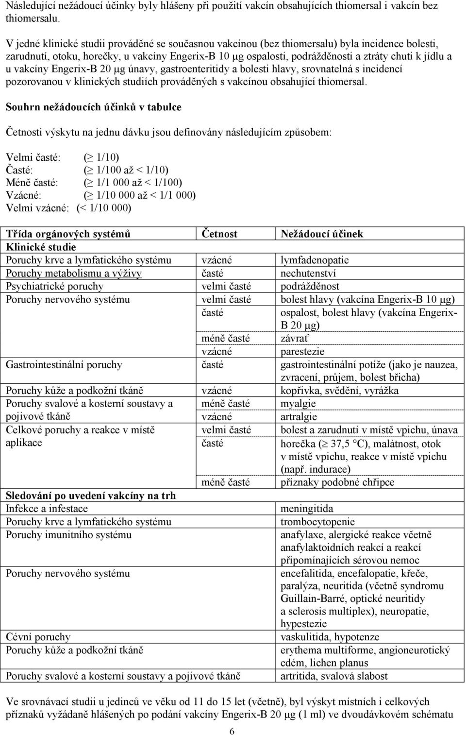 a u vakcíny Engerix-B 20 µg únavy, gastroenteritidy a bolesti hlavy, srovnatelná s incidencí pozorovanou v klinických studiích prováděných s vakcínou obsahující thiomersal.