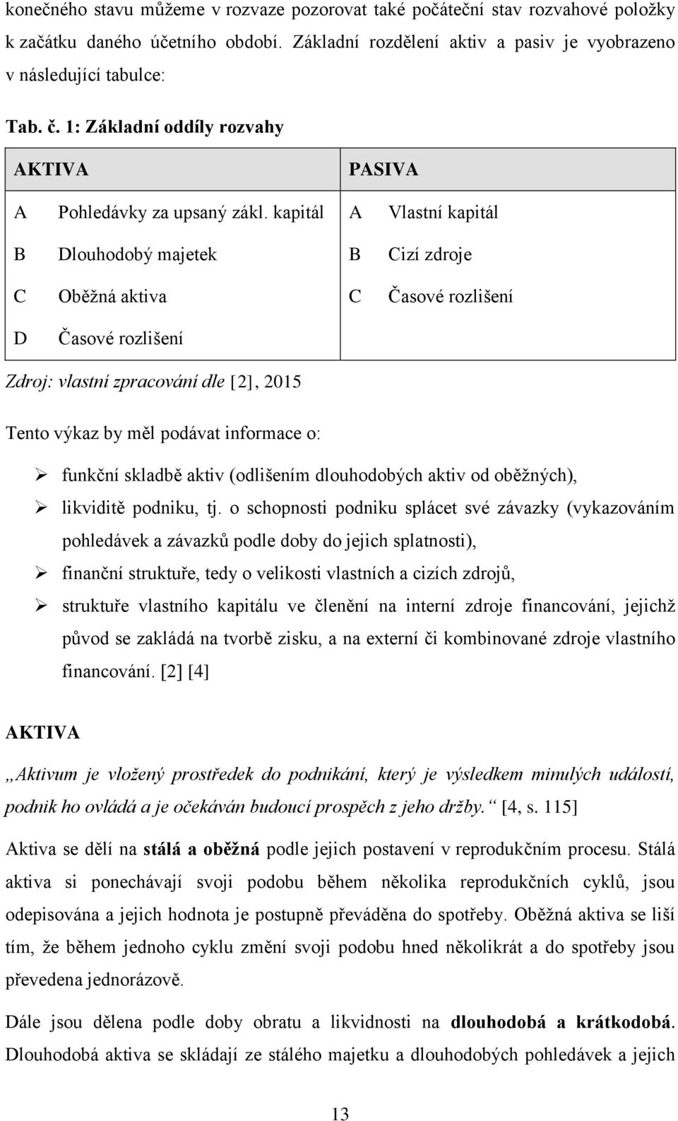 kapitál A Vlastní kapitál B Dlouhodobý majetek B Cizí zdroje C Oběžná aktiva C Časové rozlišení D Časové rozlišení Zdroj: vlastní zpracování dle [2], 2015 Tento výkaz by měl podávat informace o: