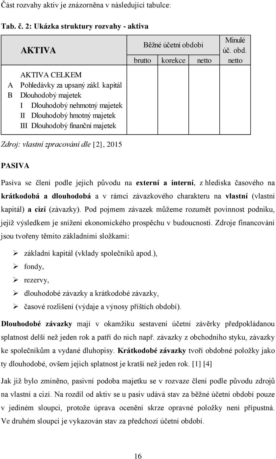 bí úč. obd.