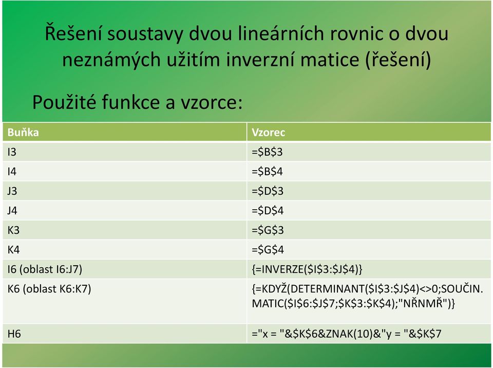 Vzorec =$B$3 =$B$4 =$D$3 =$D$4 =$G$3 =$G$4 {=INVERZE($I$3:$J$4)}