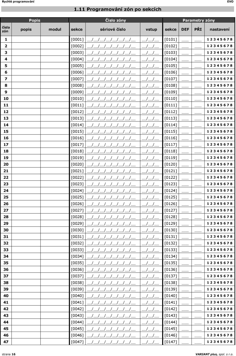 / / / / / / / [0106] 1 2 3 4 5 6 7 8 7 [0007] / / / / / / / / / [0107] 1 2 3 4 5 6 7 8 8 [0008] / / / / / / / / / [0108] 1 2 3 4 5 6 7 8 9 [0009] / / / / / / / / / [0109] 1 2 3 4 5 6 7 8 10 [0010] /