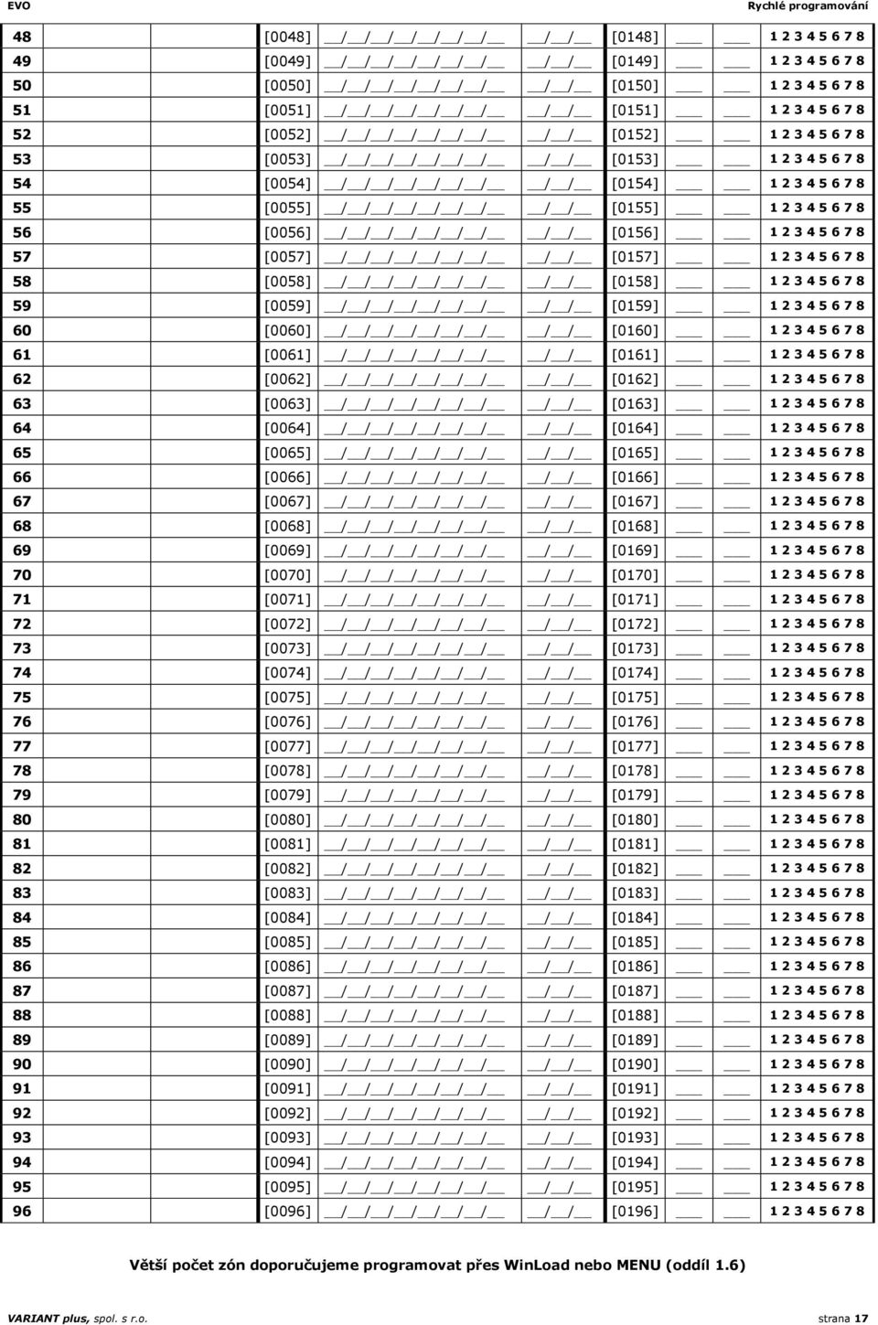 5 6 7 8 56 [0056] / / / / / / / / / [0156] 1 2 3 4 5 6 7 8 57 [0057] / / / / / / / / / [0157] 1 2 3 4 5 6 7 8 58 [0058] / / / / / / / / / [0158] 1 2 3 4 5 6 7 8 59 [0059] / / / / / / / / / [0159] 1 2