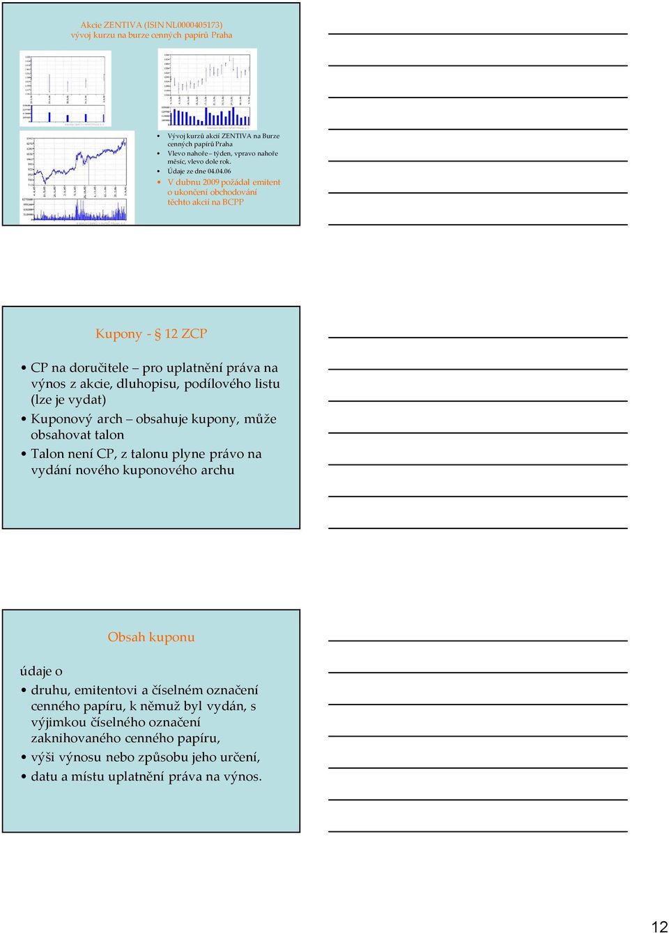04.06 V dubnu 2009 požádal emitent o ukončení obchodování těchto akcií na BCPP Kupony - 12 ZCP CP na doručitele pro uplatnění práva na výnos z akcie, dluhopisu, podílového listu (lze je