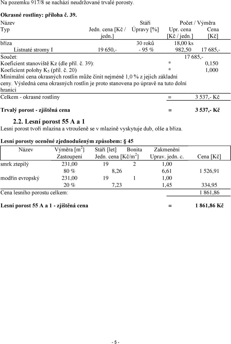 39): * 0,150 Koeficient polohy K 5 (příl. č. 20) * 1,000 Minimální cena okrasných rostlin může činit nejméně 1,0 % z jejich základní ceny.