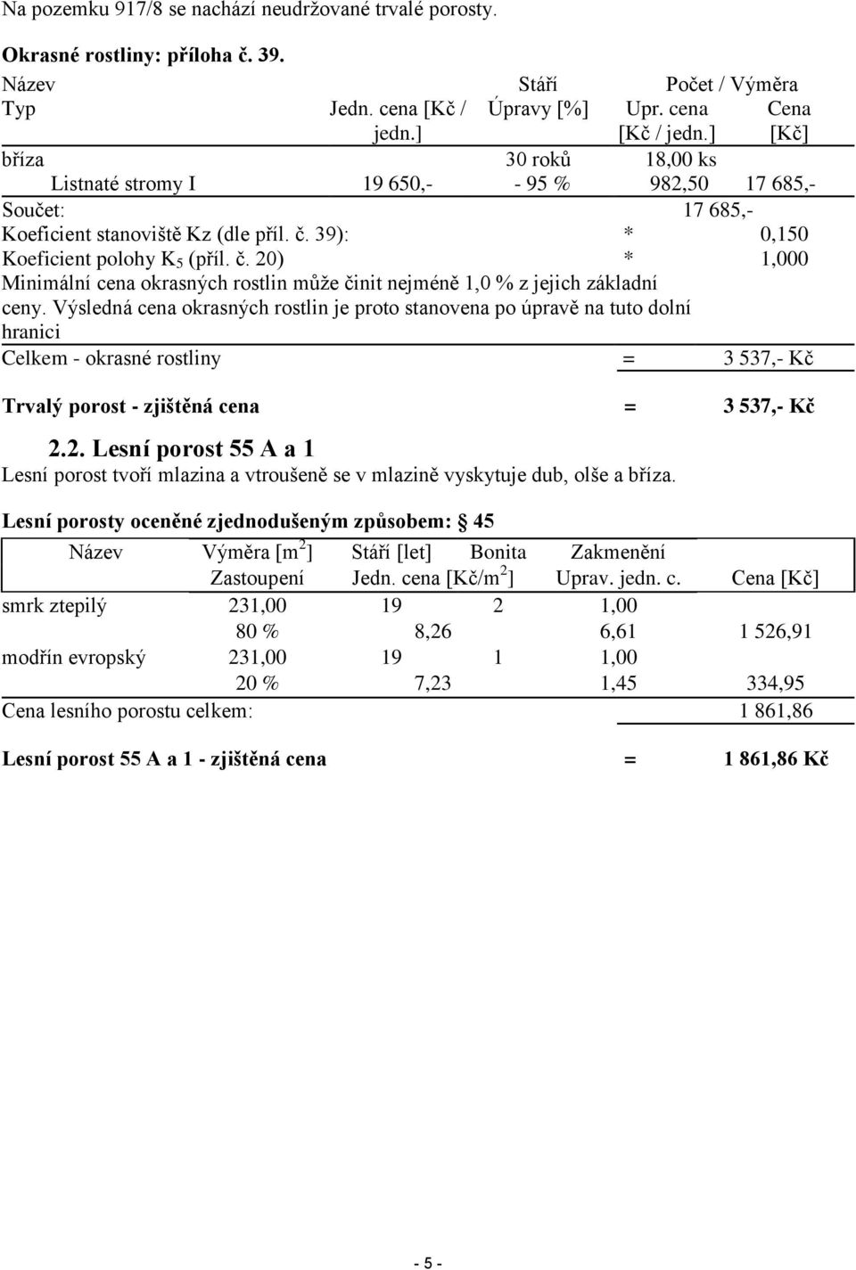 39): * 0,150 Koeficient polohy K 5 (příl. č. 20) * 1,000 Minimální cena okrasných rostlin může činit nejméně 1,0 % z jejich základní ceny.