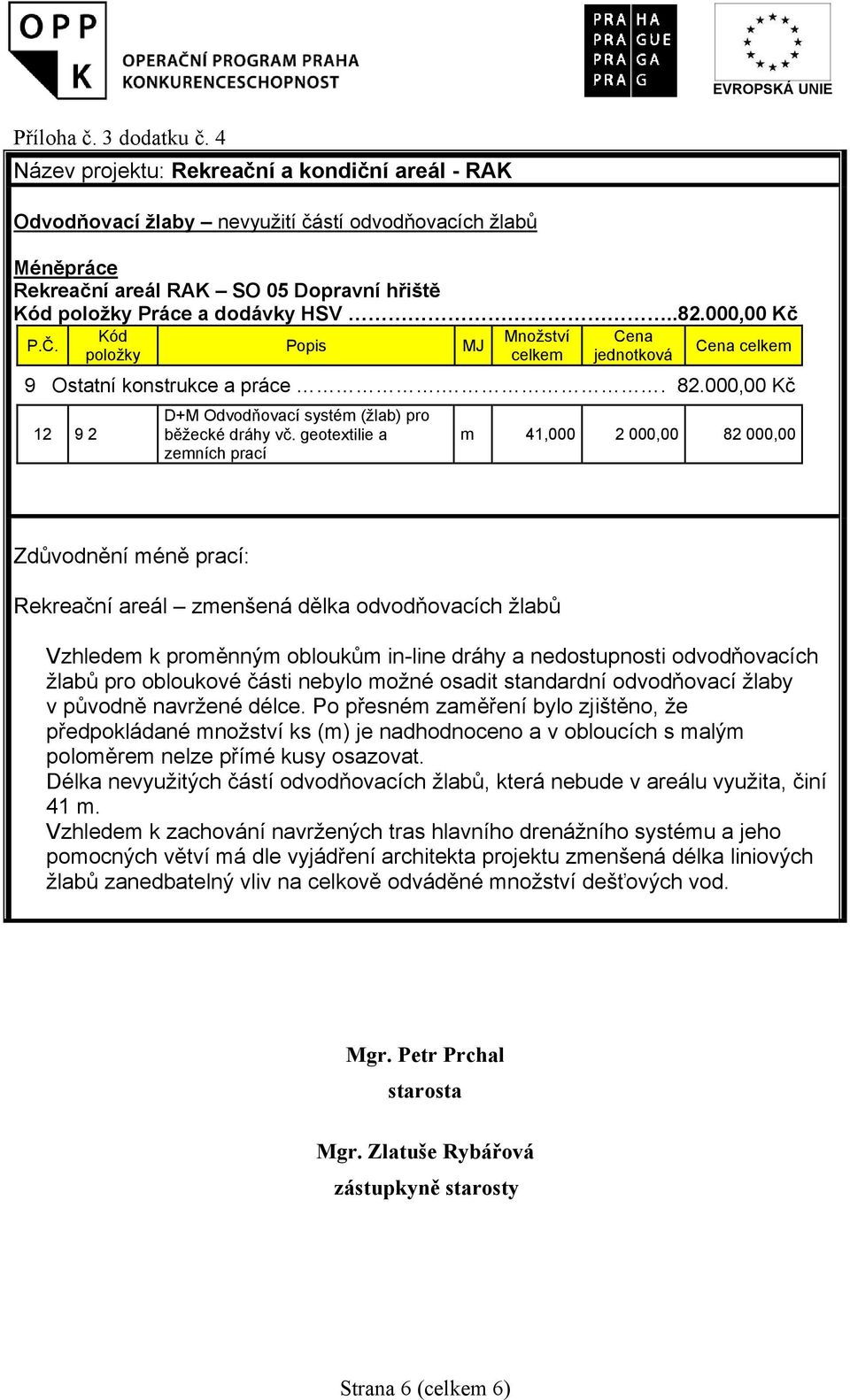 000,00 Kč Množství celkem Cena jednotková 9 Ostatní konstrukce a práce.. 82.000,00 Kč 12 9 2 D+M Odvodňovací systém (žlab) pro běžecké dráhy vč.