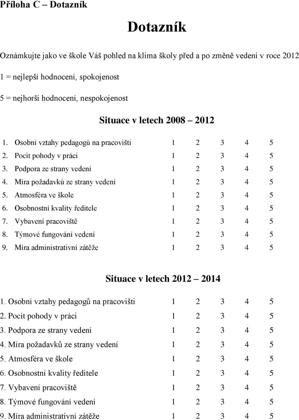 Atmosféra ve škole 1 2 3 4 5 6. Osobnostní kvality ředitele 1 2 3 4 5 7. Vybavení pracoviště 1 2 3 4 5 8. Týmové fungování vedení 1 2 3 4 5 9.