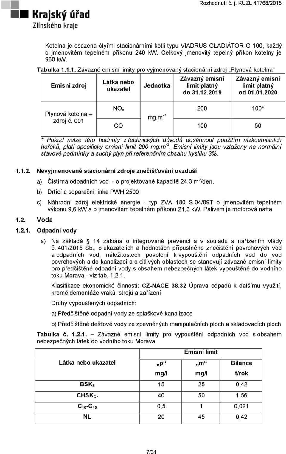 1.1. Závazné emisní limity pro vyjmenovaný stacionární zdroj Plynová kotelna Emisní zdroj Látka nebo ukazatel Jednotka Závazný emisní limit platný do 31.12.2019 Závazný emisní limit platný od 01.01.2020 Plynová kotelna zdroj č.