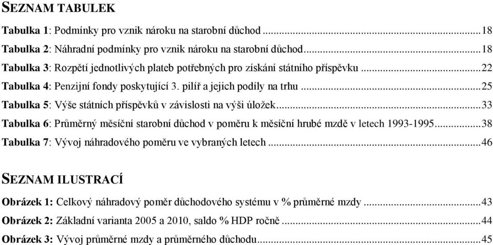 .. 25 Tabulka 5: Výše státních příspěvků v závislosti na výši úložek... 33 Tabulka 6: Průměrný měsíční starobní důchod v poměru k měsíční hrubé mzdě v letech 1993-1995.