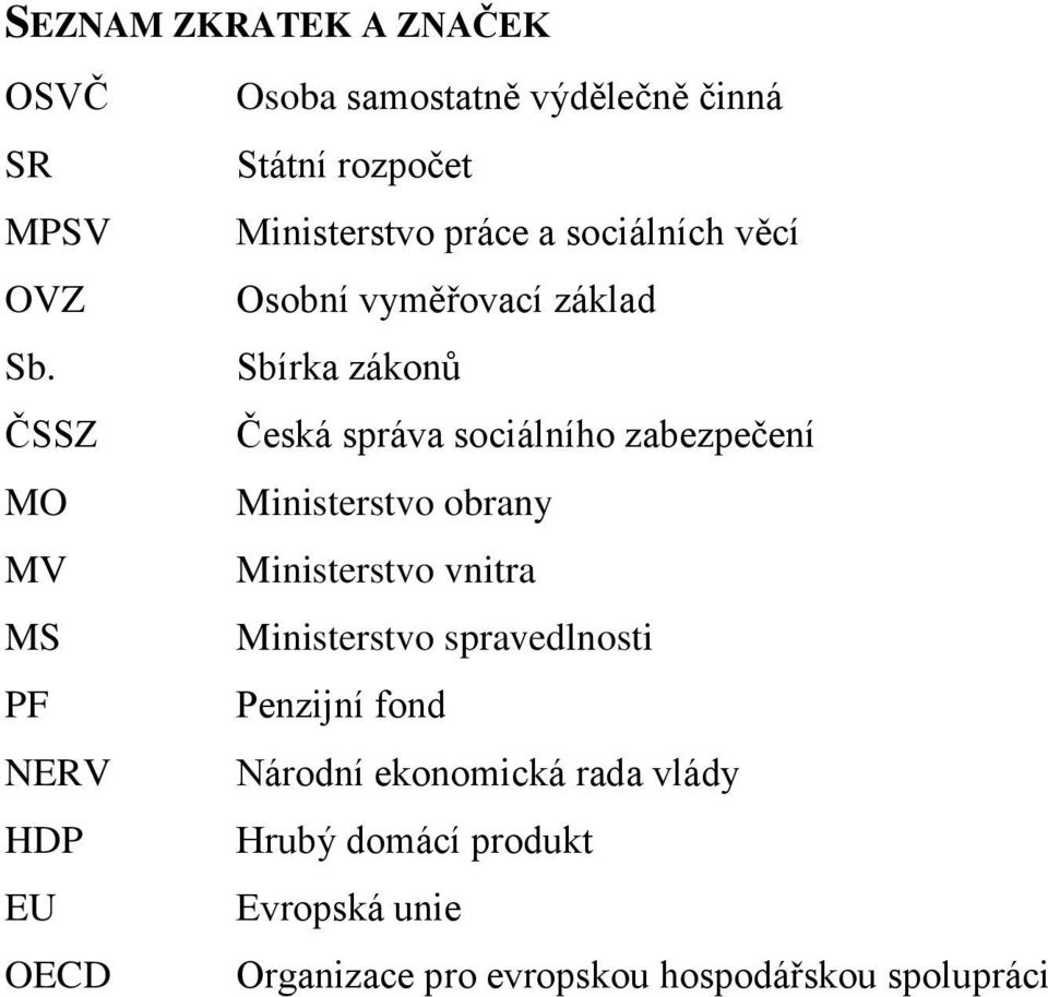 sociálních věcí Osobní vyměřovací základ Sbírka zákonů Česká správa sociálního zabezpečení Ministerstvo
