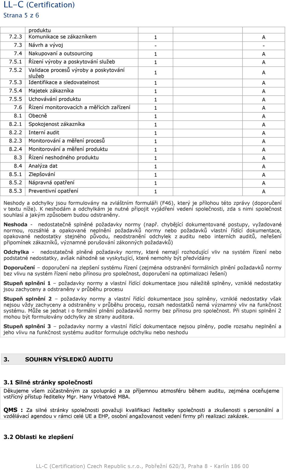 2.3 Monitorování a měření procesů 1 A 8.2.4 Monitorování a měření produktu 1 A 8.3 Řízení neshodného produktu 1 A 8.4 Analýza dat 1 A 8.5.
