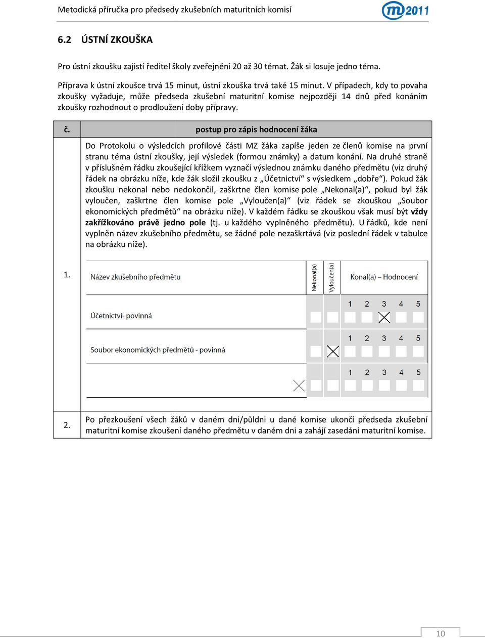 postup pro zápis hodnocení žáka Do Protokolu o výsledcích profilové části MZ žáka zapíše jeden ze členů komise na první stranu téma ústní zkoušky, její výsledek (formou známky) a datum konání.