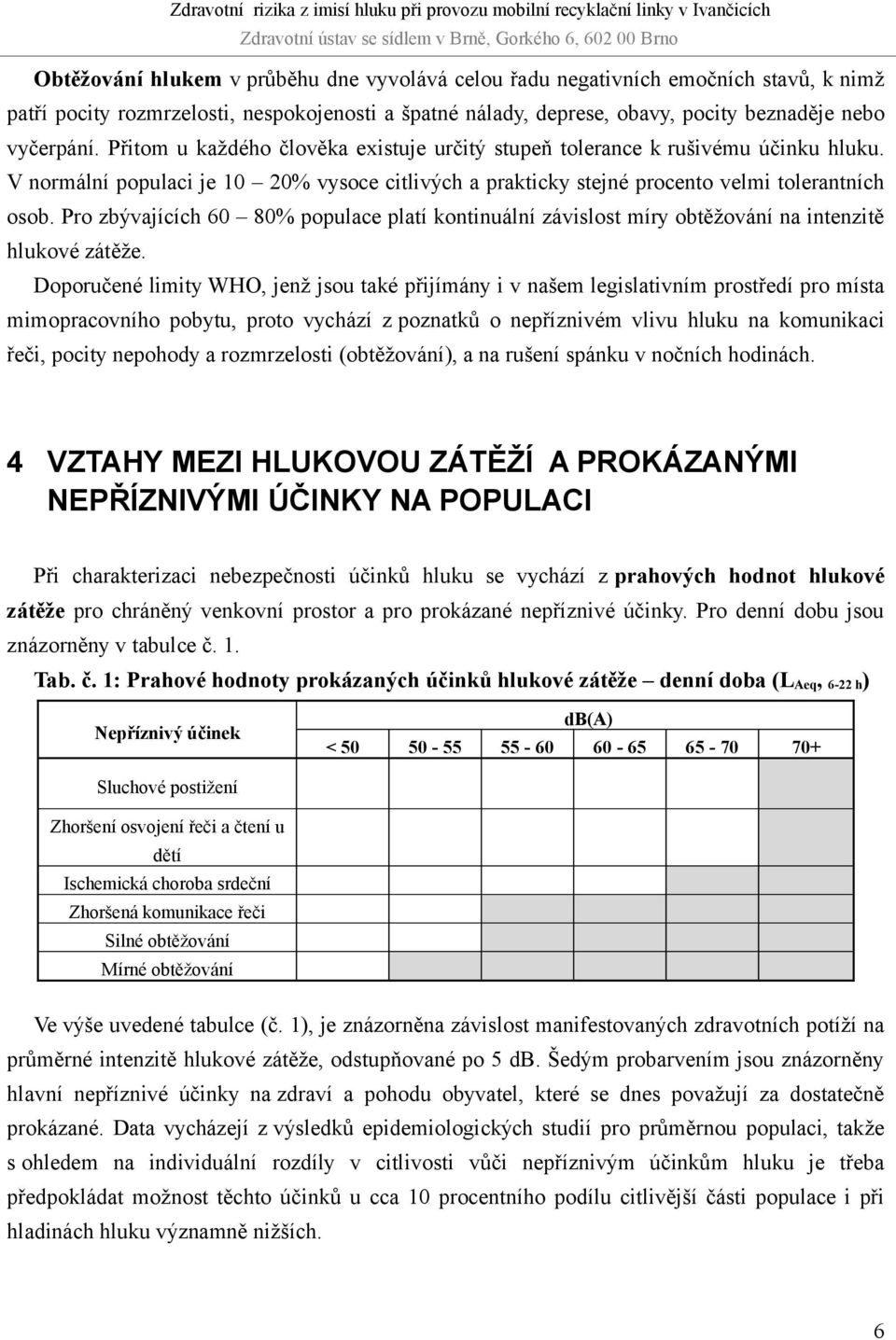 Pro zbývajících 60 80% populace platí kontinuální závislost míry obtěžování na intenzitě hlukové zátěže.