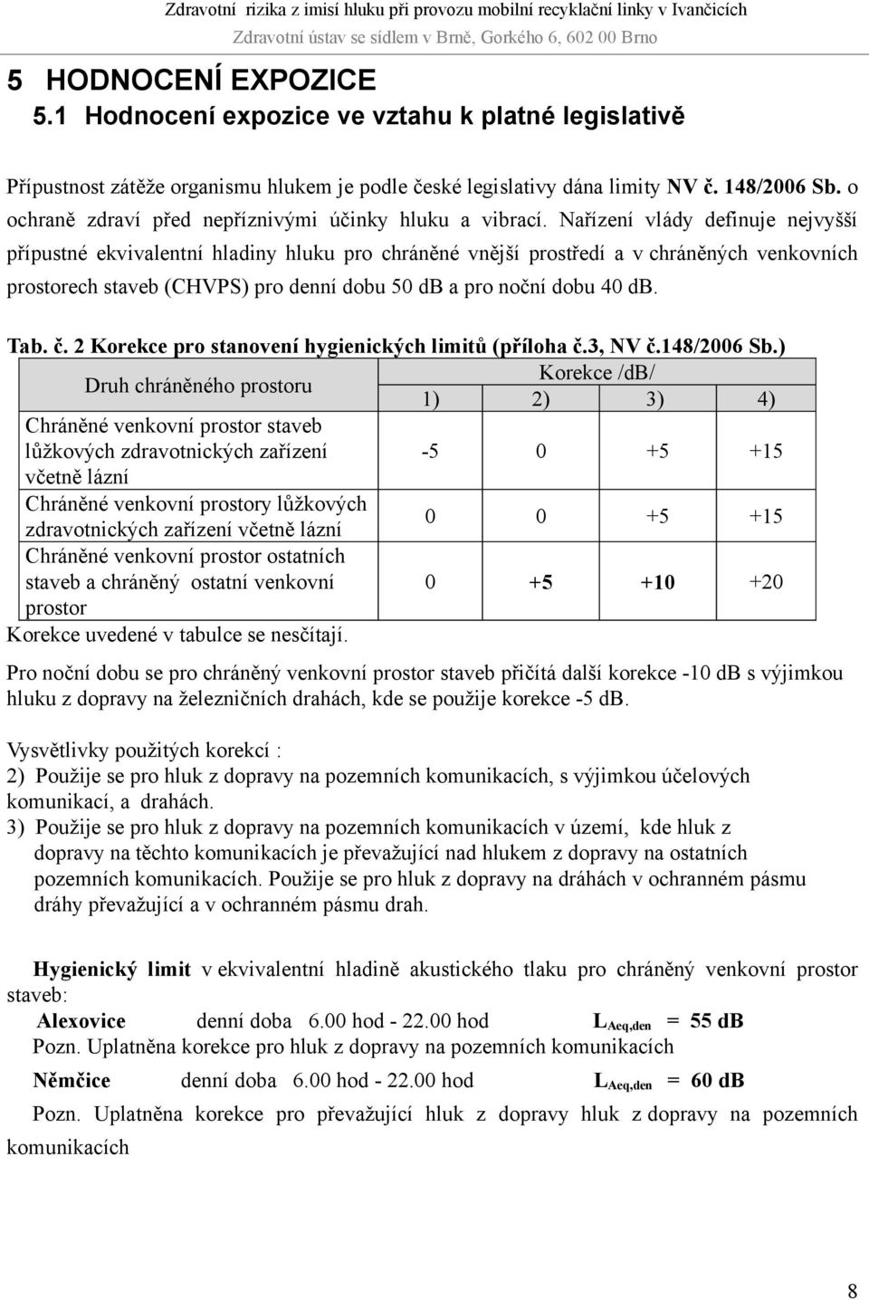 Nařízení vlády definuje nejvyšší přípustné ekvivalentní hladiny hluku pro chráněné vnější prostředí a v chráněných venkovních prostorech staveb (CHVPS) pro denní dobu 50 db a pro noční dobu 40 db.