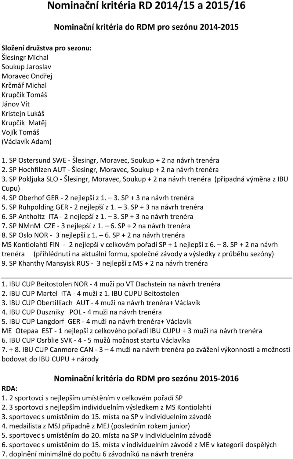 SP Pokljuka SLO Šlesingr, Moravec, Soukup + 2 na návrh trenéra (případná výměna z IBU Cupu) 4. SP Oberhof GER 2 nejlepší z 1. 3. SP + 3 na návrh trenéra 5. SP Ruhpolding GER 2 nejlepší z 1. 3. SP + 3 na návrh trenéra 6.