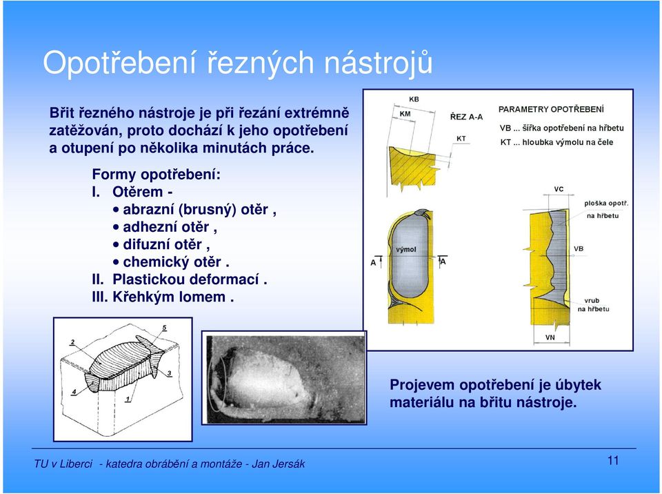 Otěrem - abrazní (brusný) otěr, adhezní otěr, difuzní otěr, chemický otěr. II.