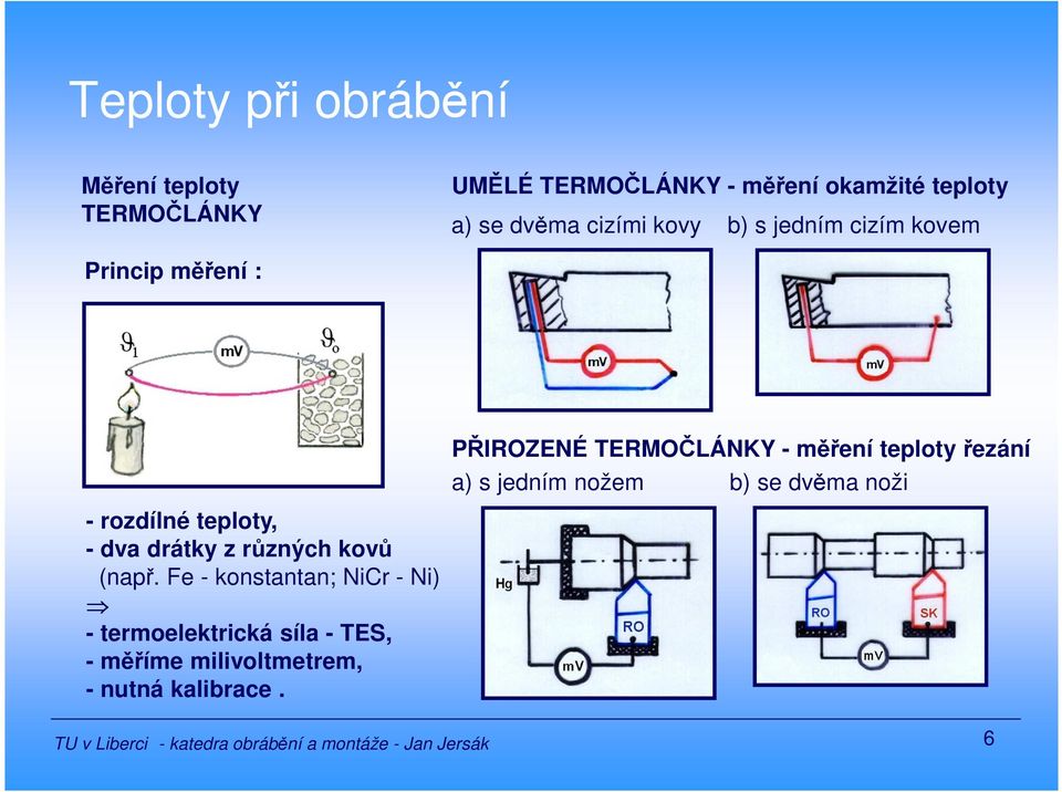 řezání a) s jedním nožem b) se dvěma noži - rozdílné teploty, - dva drátky z různých kovů (např.