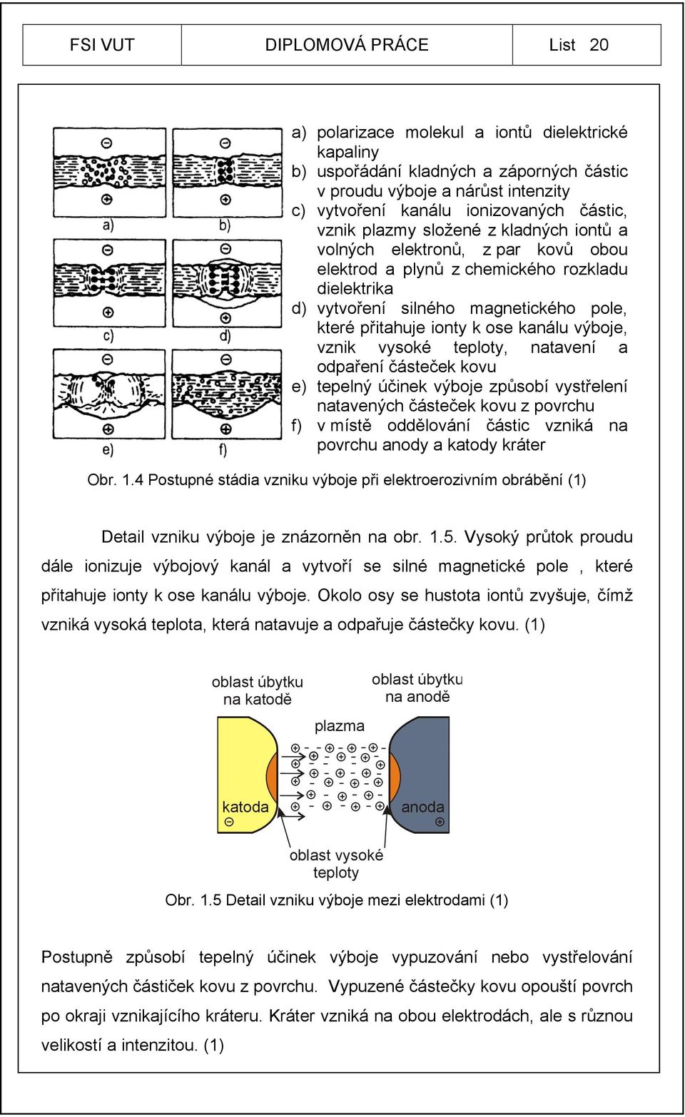 ose kanálu výboje, vznik vysoké teploty, natavení a odpaření částeček kovu e) tepelný účinek výboje způsobí vystřelení natavených částeček kovu z povrchu f) v místě oddělování částic vzniká na