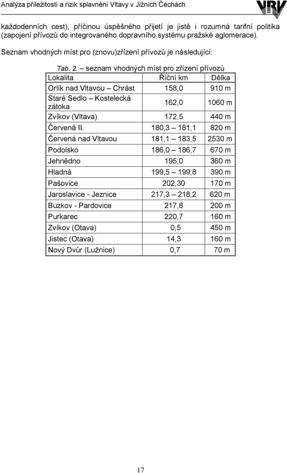 seznam vhodných míst pro zřízení přívozů Lokalita Říční km Délka Orlík nad Vltavou Chrást 158,0 910 m Staré Sedlo Kostelecká zátoka 162,0 1060 m Zvíkov (Vltava) 172,5 440 m Červená II.