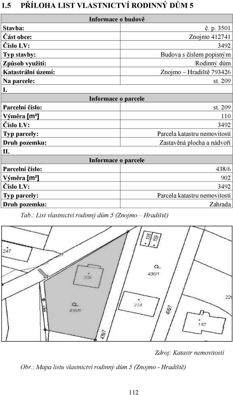 Informace o parcele Parcelní číslo: st. 209 Výměra [m²] 110 Číslo LV: 3492 Typ parcely: Parcela katastru nemovitostí Druh pozemku: Zastavěná plocha a nádvoří II.