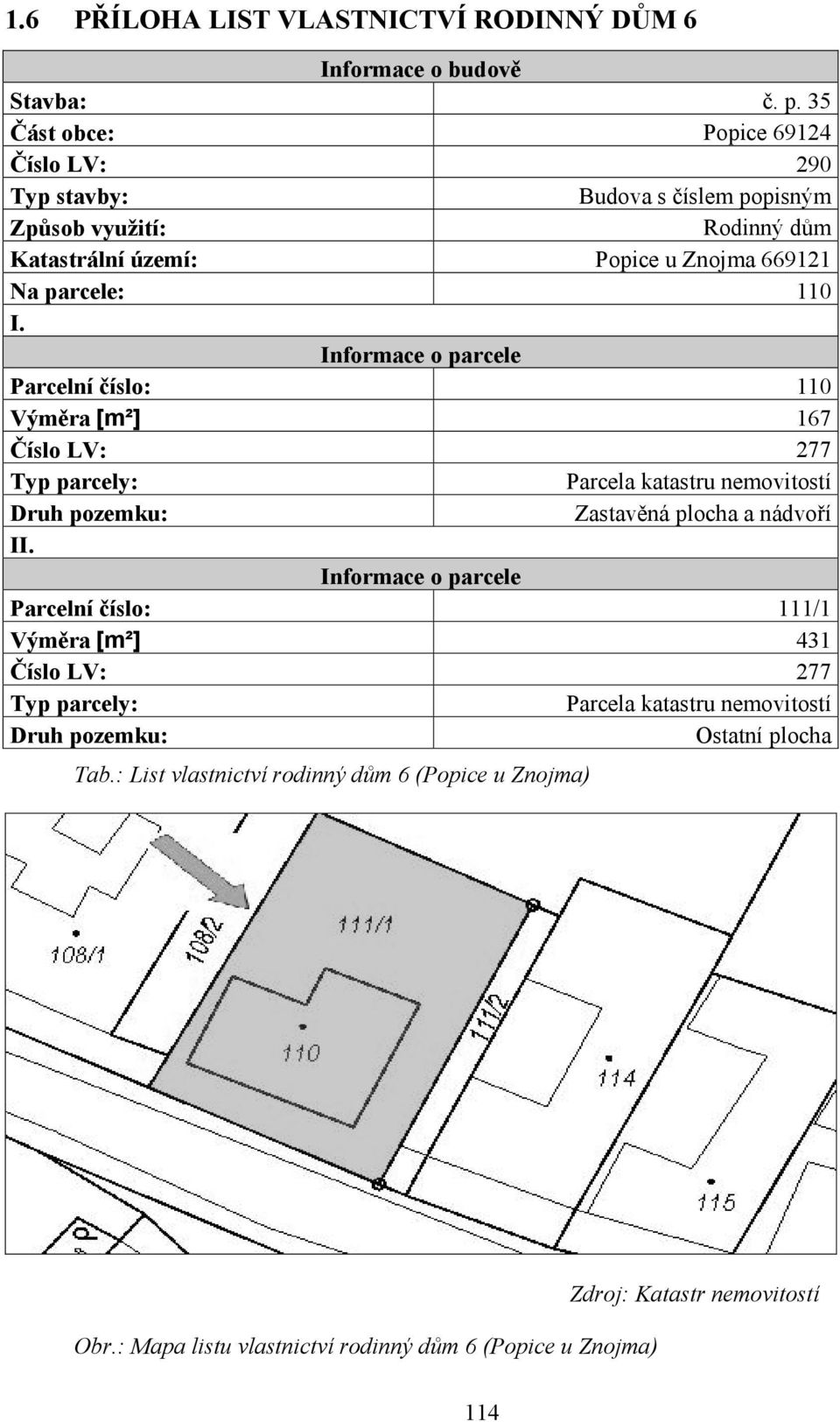 Informace o parcele Parcelní číslo: 110 Výměra [m²] 167 Číslo LV: 277 Typ parcely: Parcela katastru nemovitostí Druh pozemku: Zastavěná plocha a nádvoří II.