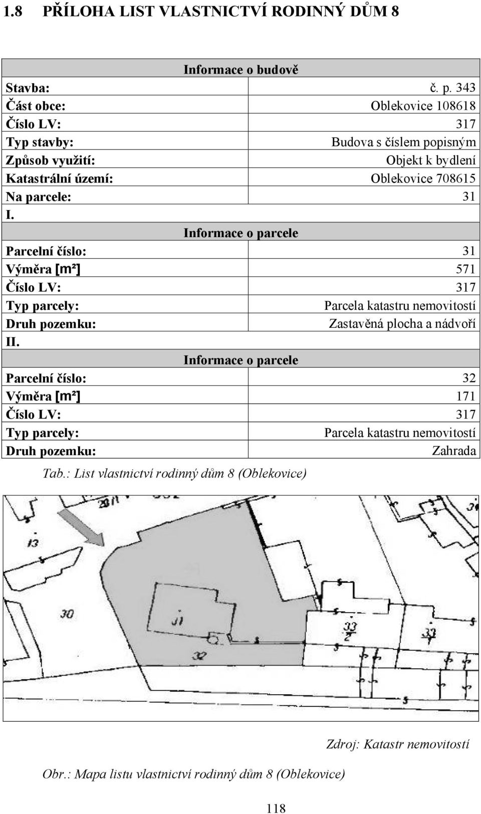 I. Informace o parcele Parcelní číslo: 31 Výměra [m²] 571 Číslo LV: 317 Typ parcely: Parcela katastru nemovitostí Druh pozemku: Zastavěná plocha a nádvoří II.