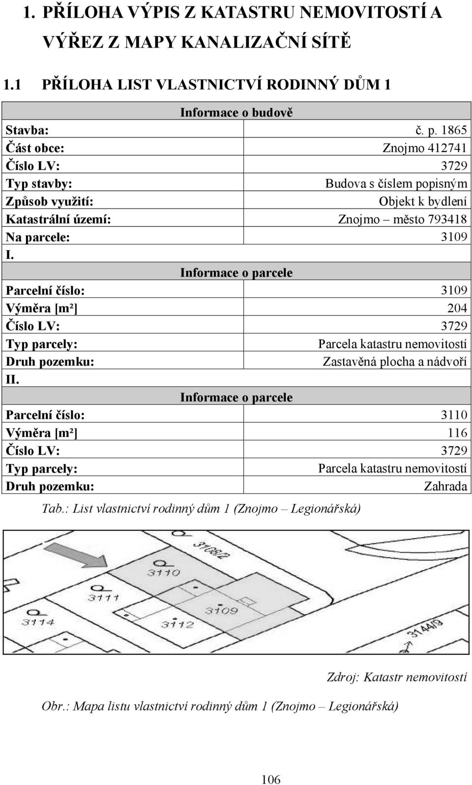 Informace o parcele Parcelní číslo: 3109 Výměra [m²] 204 Číslo LV: 3729 Typ parcely: Parcela katastru nemovitostí Druh pozemku: Zastavěná plocha a nádvoří II.