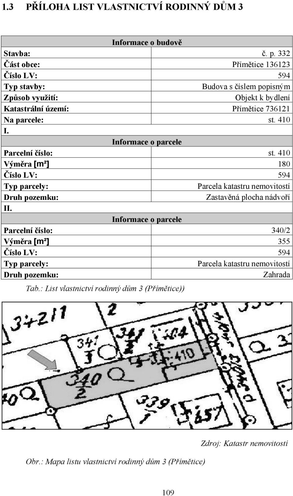 410 I. Informace o parcele Parcelní číslo: st. 410 Výměra [m²] 180 Číslo LV: 594 Typ parcely: Parcela katastru nemovitostí Druh pozemku: Zastavěná plocha nádvoří II.