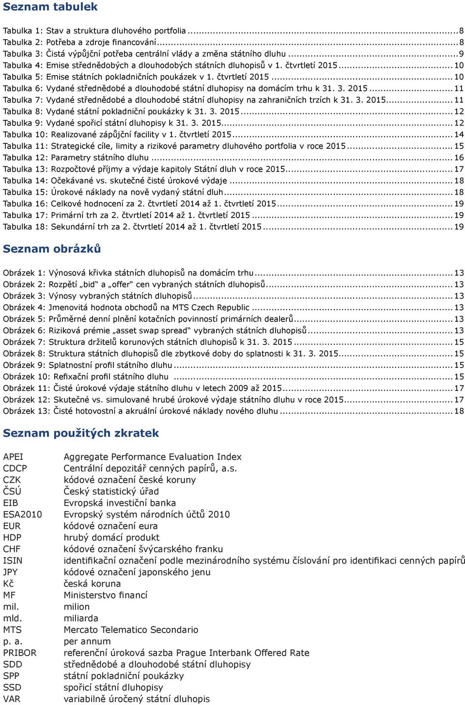 3. 2015... 11 Tabulka 7: Vydané střednědobé a dlouhodobé státní dluhopisy na zahraničních trzích k 31. 3. 2015... 11 Tabulka 8: Vydané státní pokladniční poukázky k 31. 3. 2015... 12 Tabulka 9: Vydané spořicí státní dluhopisy k 31.