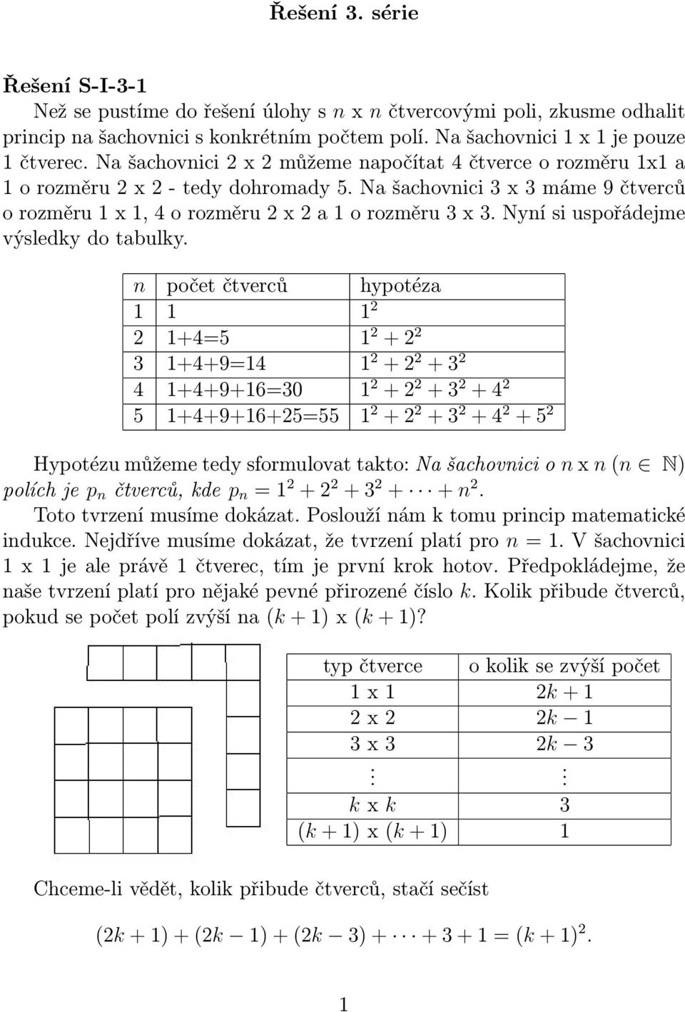 o tabulky n počet čtverců hypotéza 1 1 1 2 2 1+4=5 1 2 + 2 2 3 1+4+9=14 1 2 + 2 2 + 3 2 4 1+4+9+16=30 1 2 + 2 2 + 3 2 + 4 2 5 1+4+9+16+25=55 1 2 + 2 2 + 3 2 + 4 2 + 5 2 Hypotézu můžeme tey