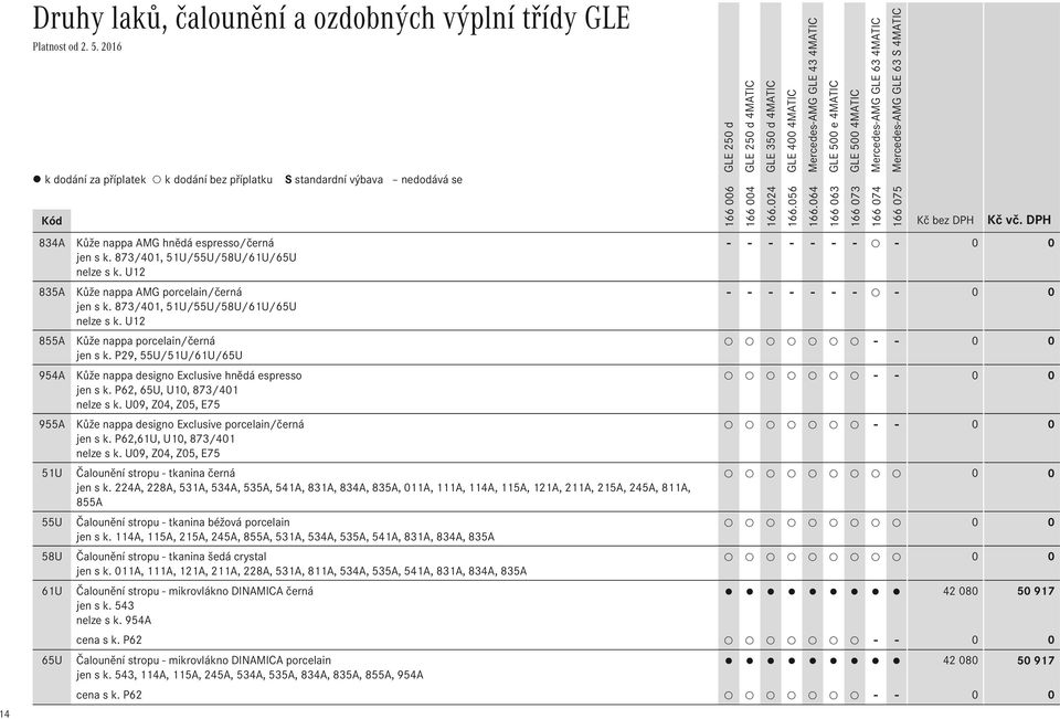 P29, 55U/51U/61U/65U Kůže nappa designo Exclusive hnědá espresso - - 0 0 jen s k. P62, 65U, U10, 873/401 nelze s k. U09, Z04, Z05, E75 Kůže nappa designo Exclusive porcelain/černá - - 0 0 jen s k.