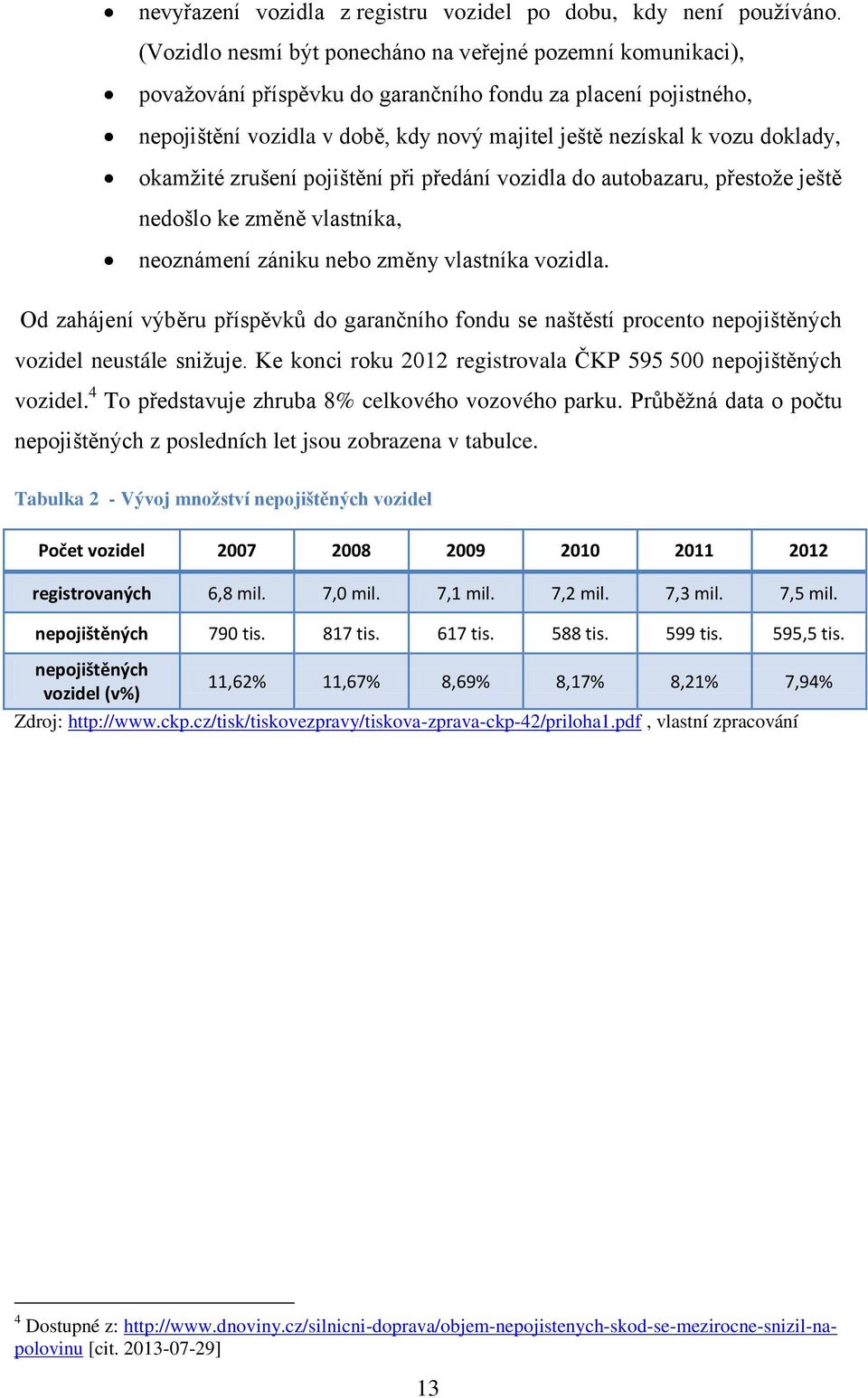 doklady, okamžité zrušení pojištění při předání vozidla do autobazaru, přestože ještě nedošlo ke změně vlastníka, neoznámení zániku nebo změny vlastníka vozidla.